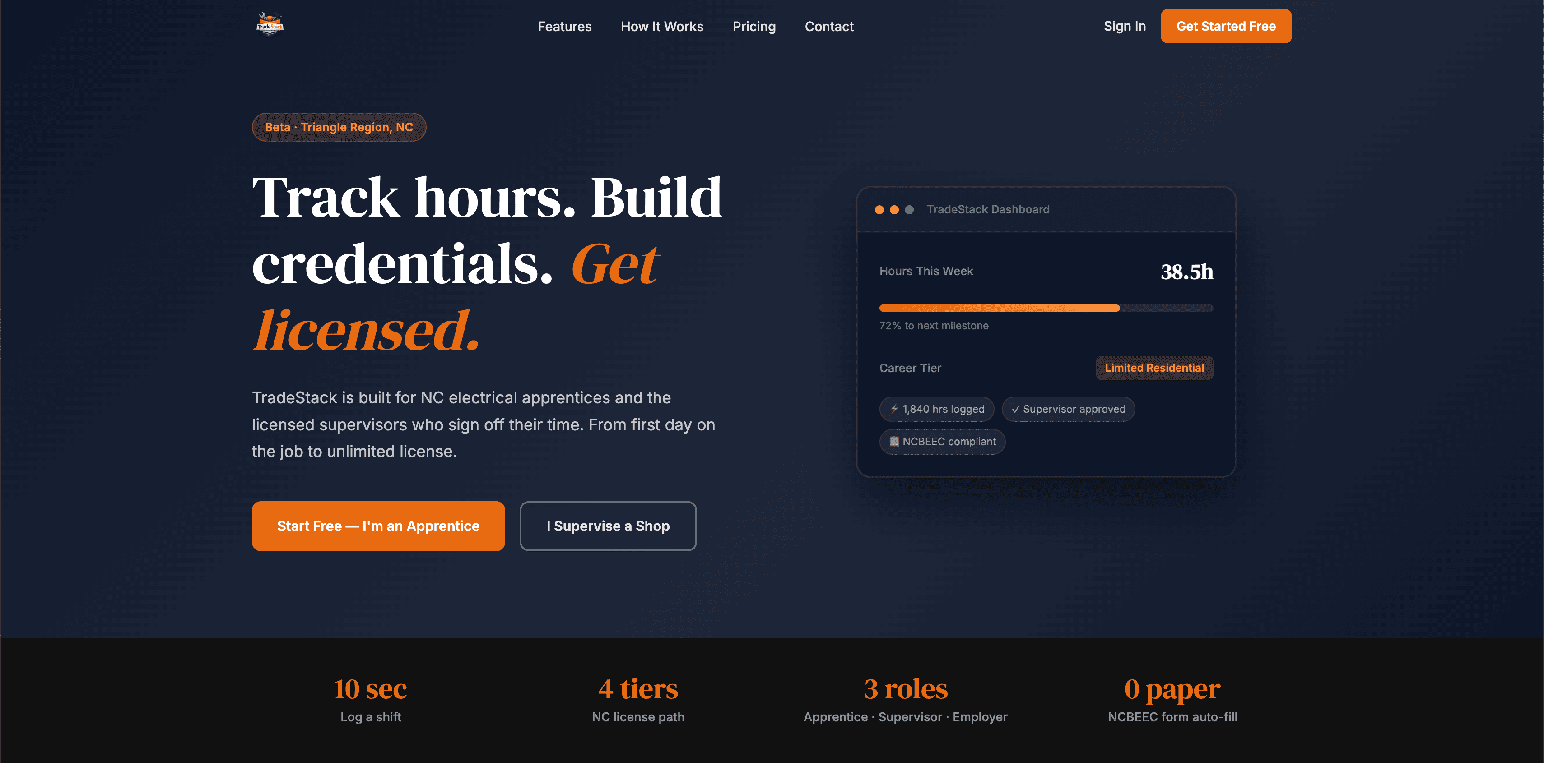 Trade Stack apprenticeship tracking app dashboard
